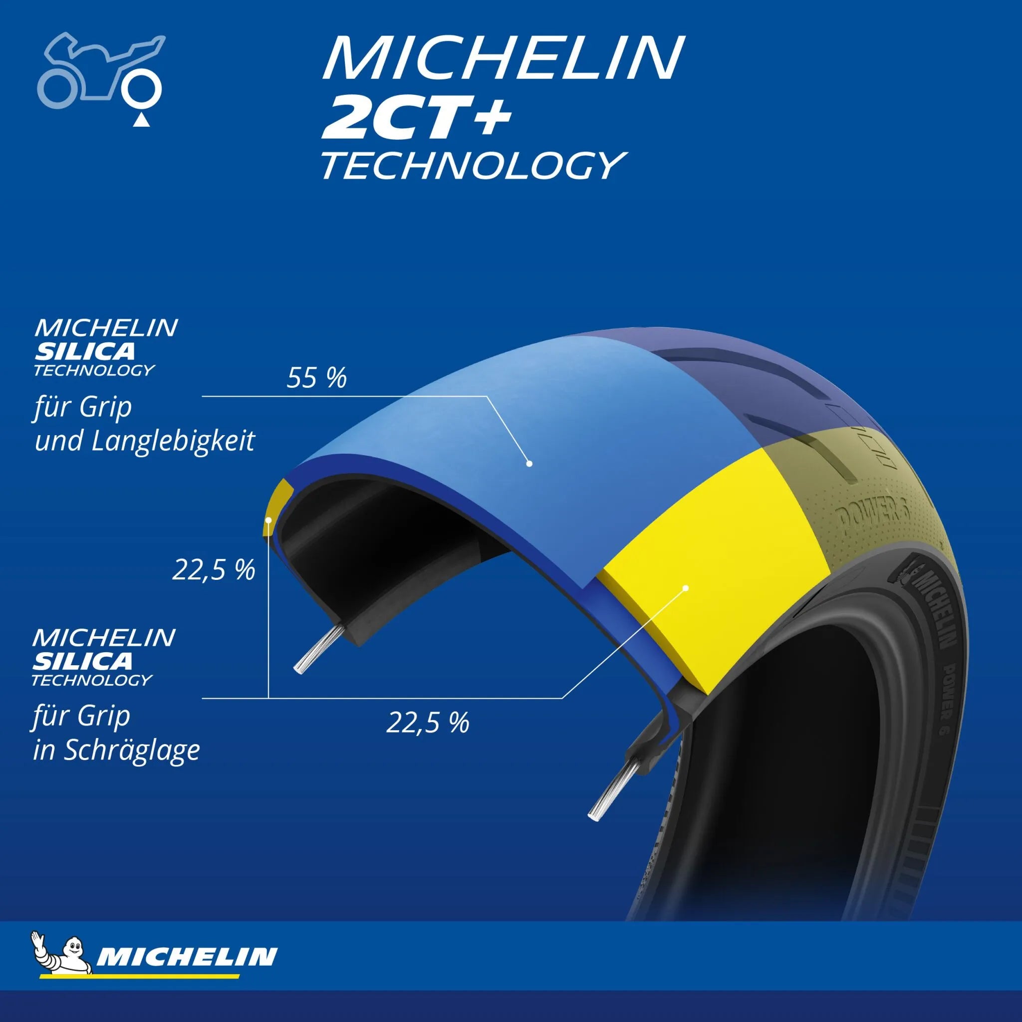 Michelin Power 6 Tire 180/55zr17 Rear