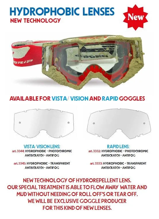 Pro Grip Rapid Hydrophobic Replacement Lens