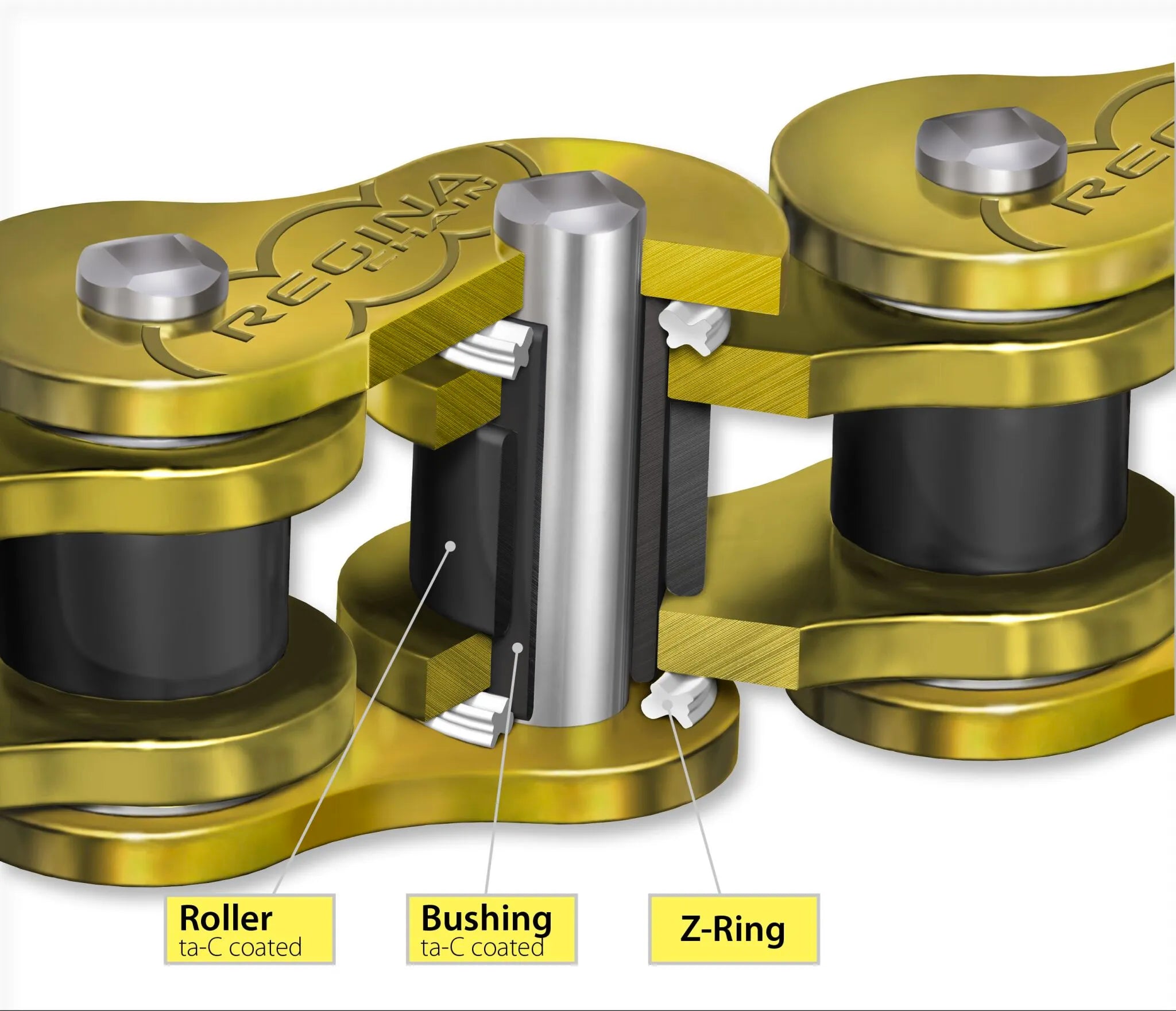 Regina 520 Hpe Drive Chain