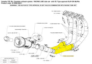 Akrapovic Länk & Y-rör För Avgasrör C-y6r8