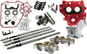 Feuling Parts Hp+ Camchest Kit For '99-'06 Twin Cam