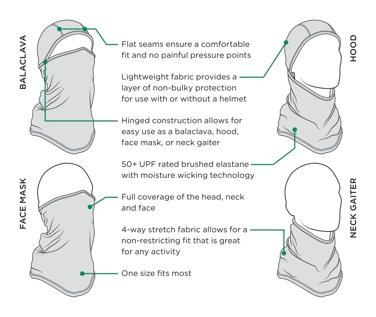 Zan Headgear SportFlex Convertible Balaclava Skull Graphic