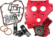 Feuling Parts Race Series Oil System Pack With Hydraulic Lifters