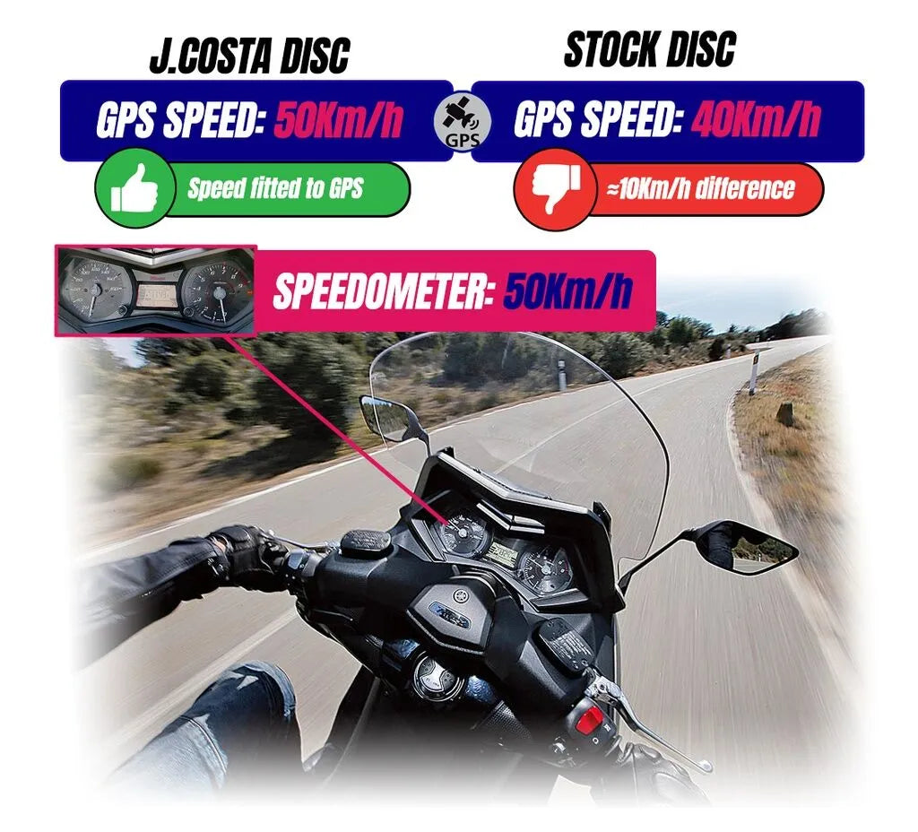 J. Costa Abs Rotor För Yamaha T-max