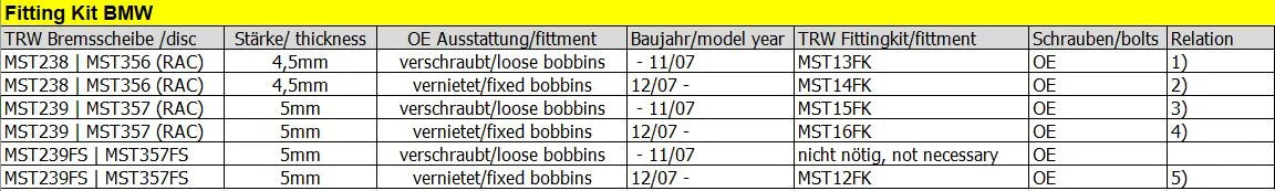 Trw Fixed Brake Rotor For Motorcycles And Scooters - Front
