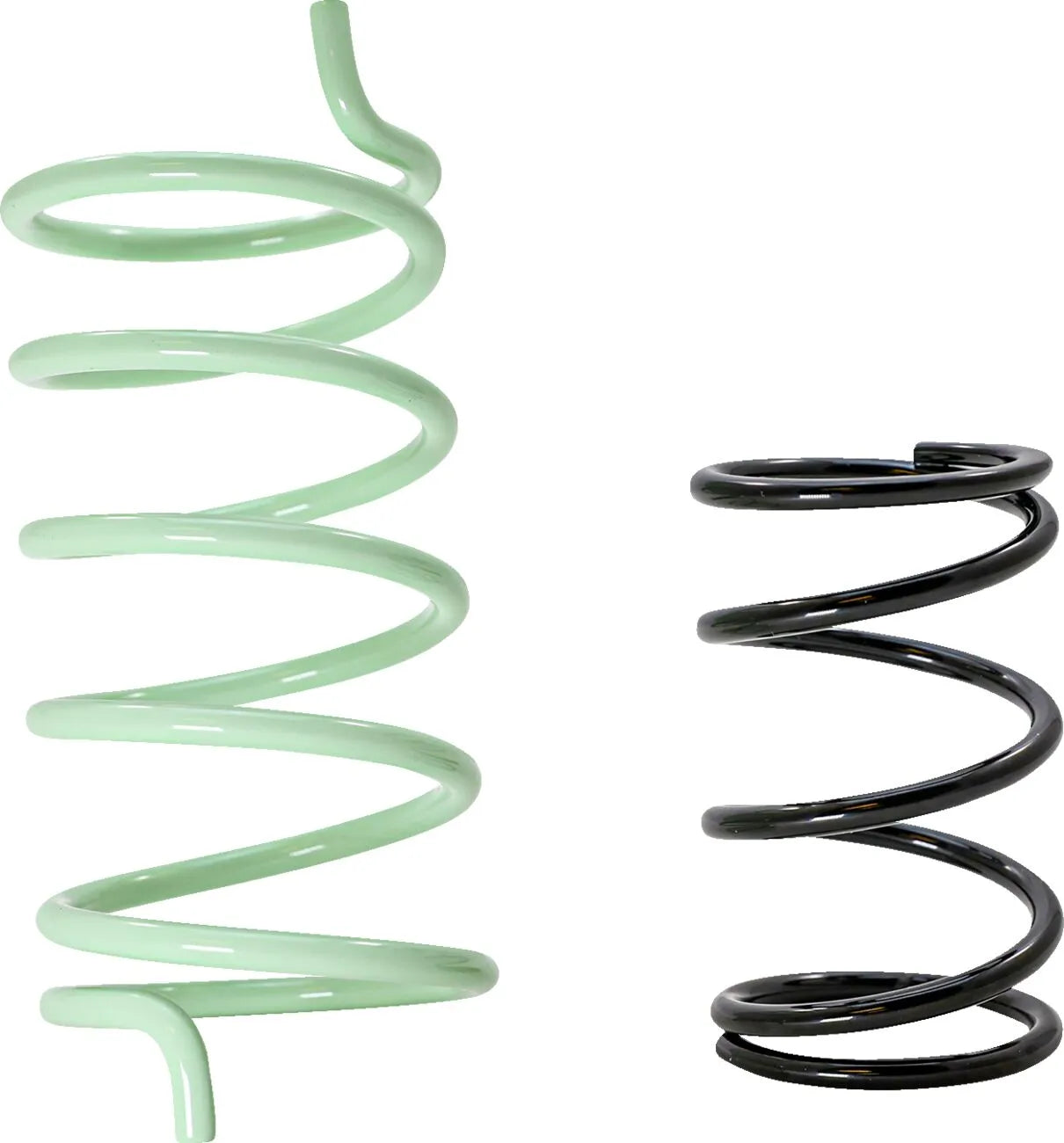 Dynojet Clutch Kit