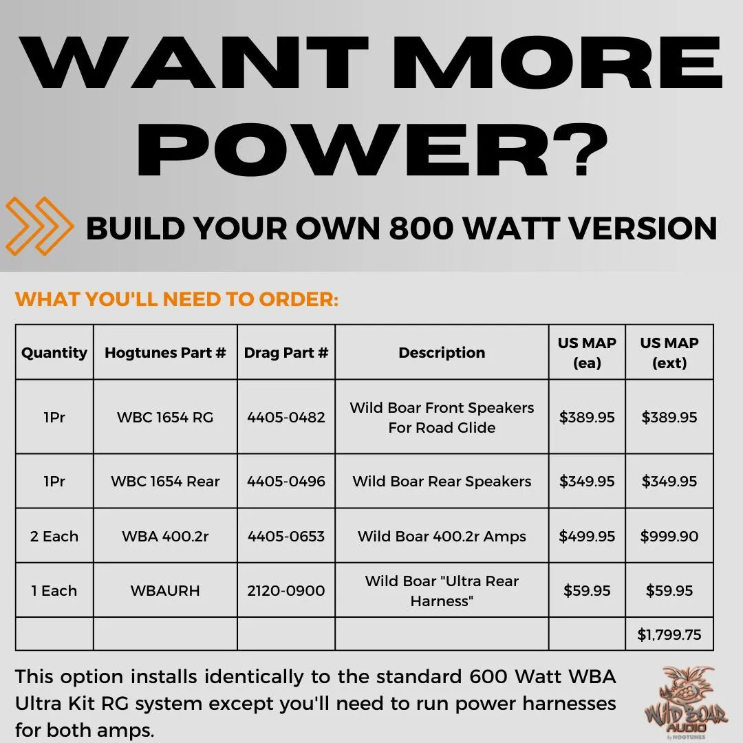 Wild Boar Audio Front & Rear Speaker Kit 600w Amp