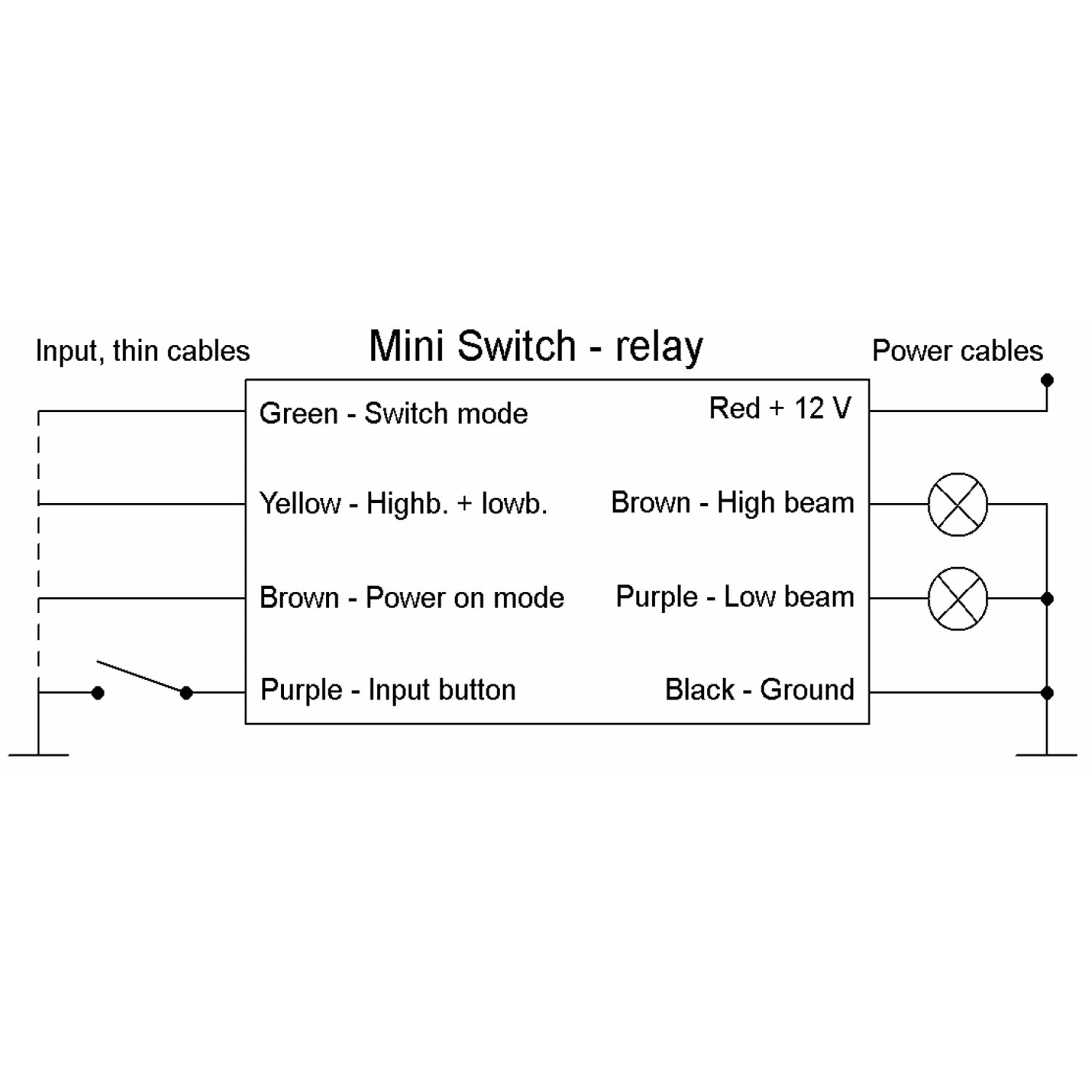 Elektronikbox Axel Joost Elektronik Mini Headlamp Relay