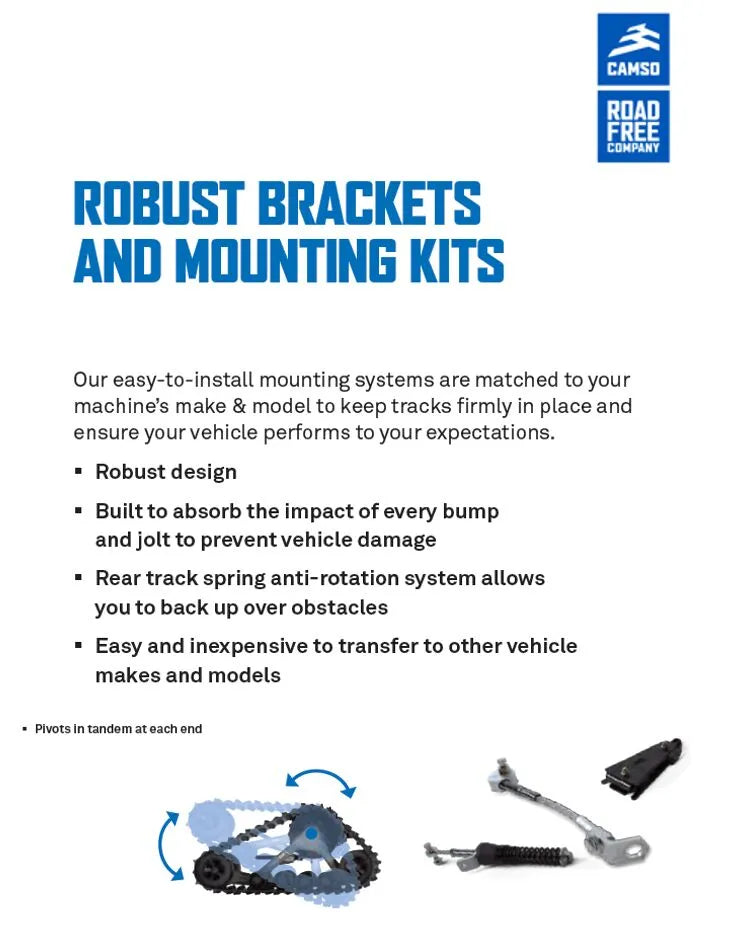 Camso UTV Track System Adaptor Kit