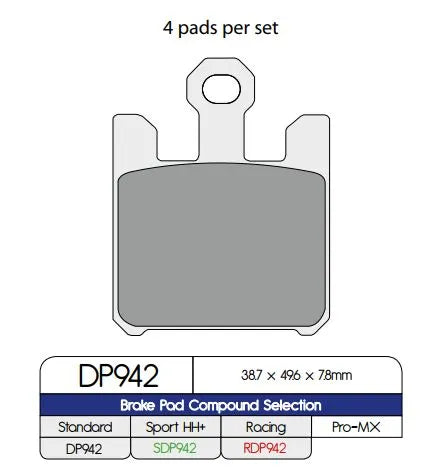 Dp Brakes Standard Sintered Metal Bromsbelägg - Fram