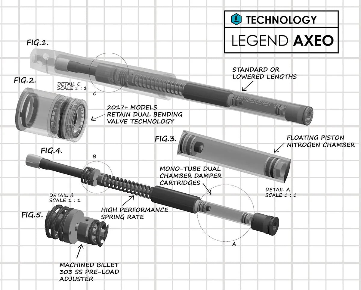 Legend Suspension +2" Axeo Performance Front Suspension