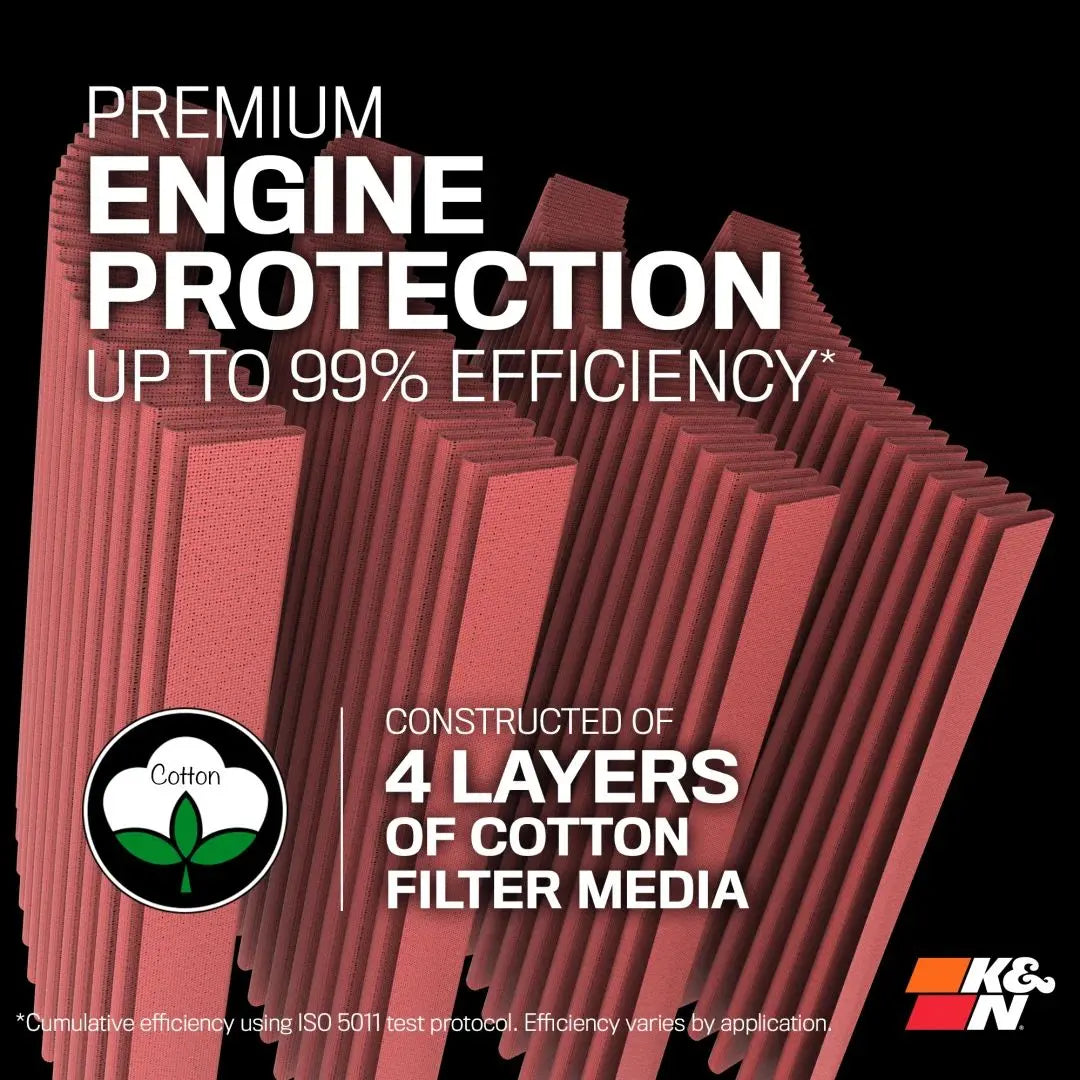 K & N Air Filter for Triumph Scrambler 400X