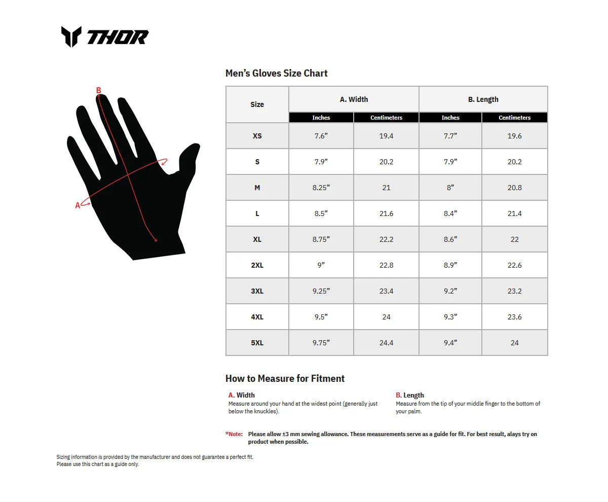 Thor Sportmode Iconic Aqua Powder Blue Gloves