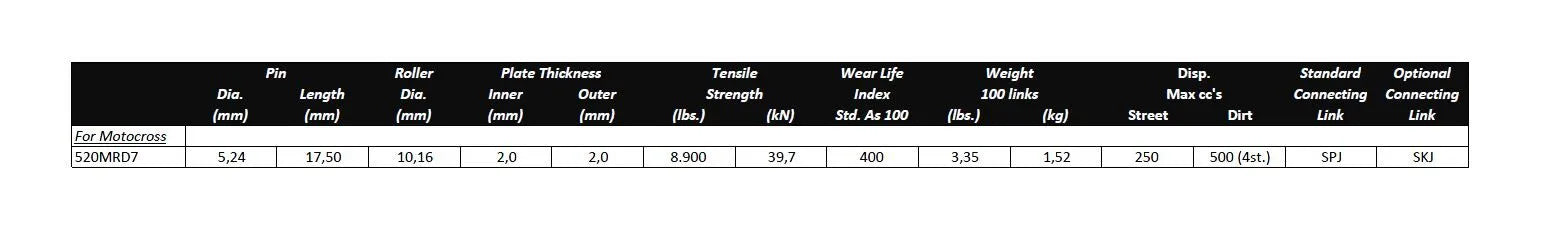 Ek 520 Mrd7 Drive Chain - High-performance Motocross