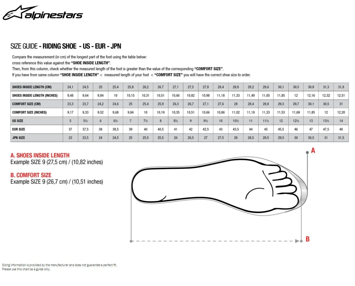Alpinestars Sektor Waterproof Shoes Black
