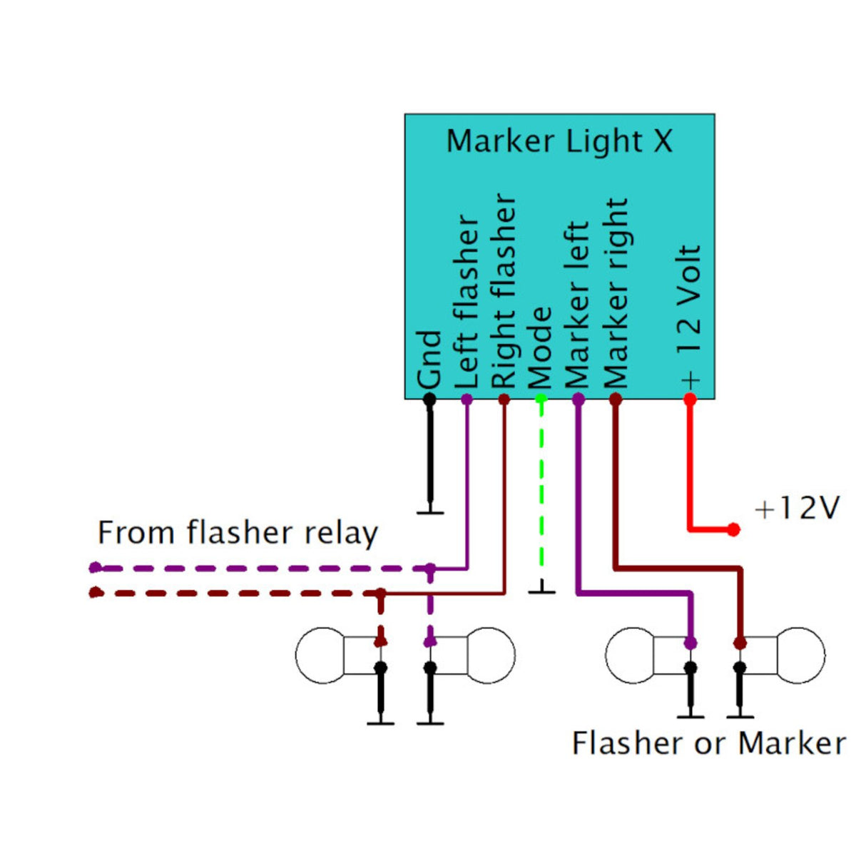 Elektronikbox Axel Joost Elektronik Marker light X