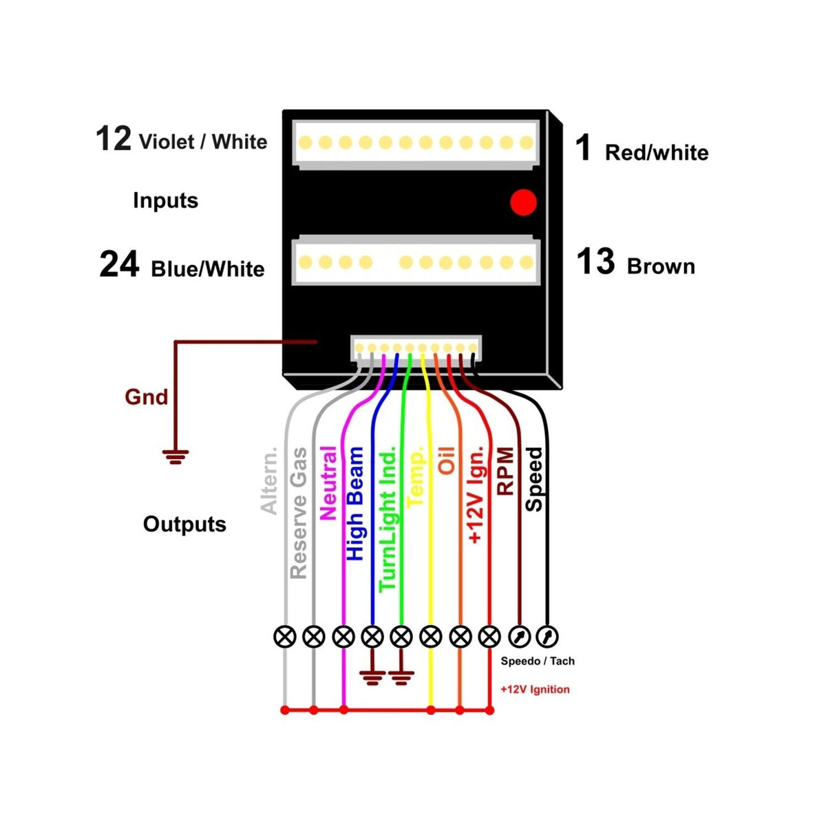 Elektronikbox Axel Joost Elektronik BMW K 'Lunchbox Adapter'