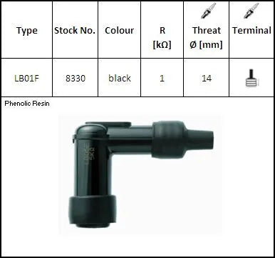 Ngk Spark Plugs Resistor Covers 7mm