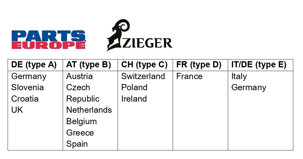 Zieger PRO License Plate Holder Type D Black for CFMOTO 800 NK