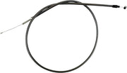 Magnum Shielding Black Pearl Clutch Cable For Indian