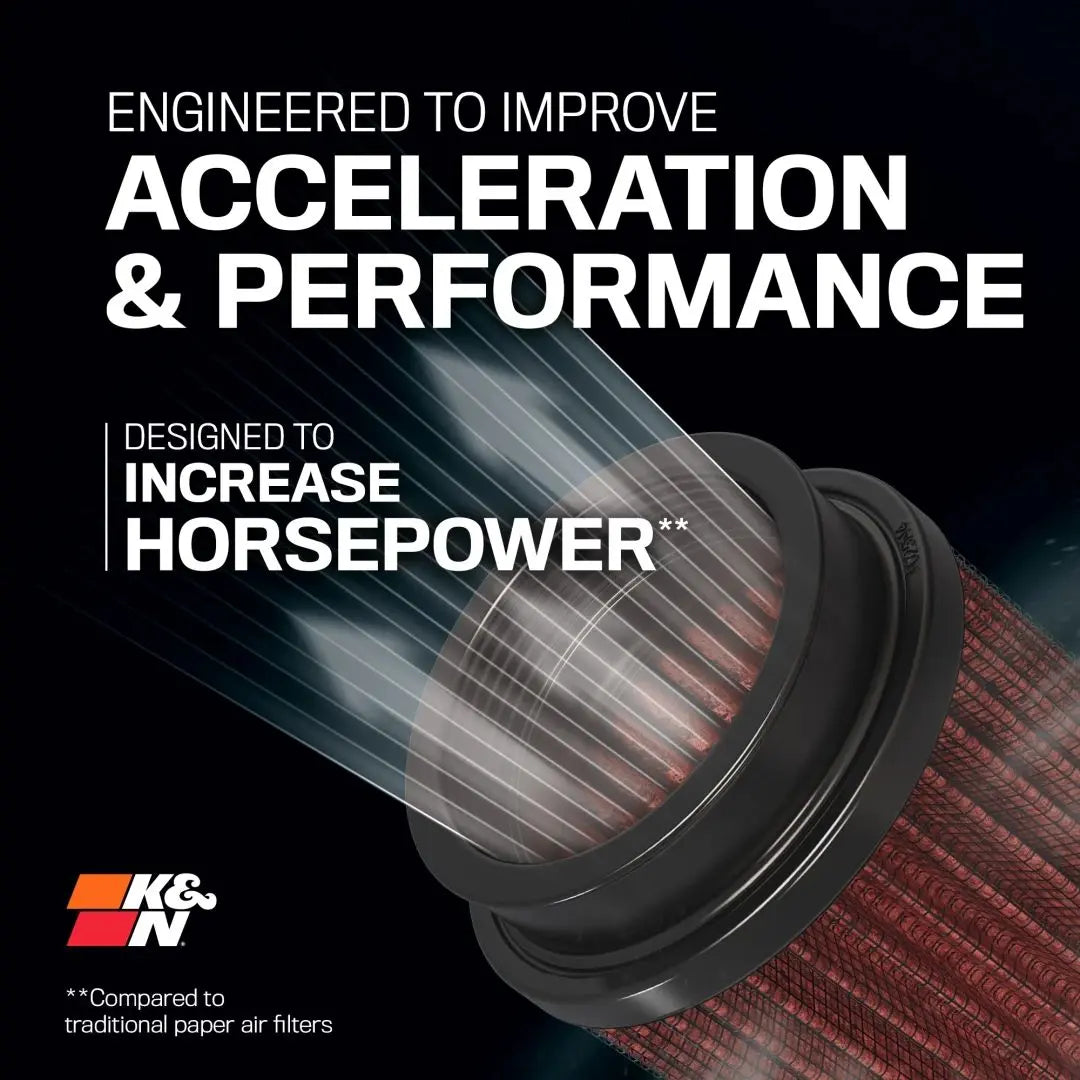 K & N Air Filter for Triumph Scrambler 400X