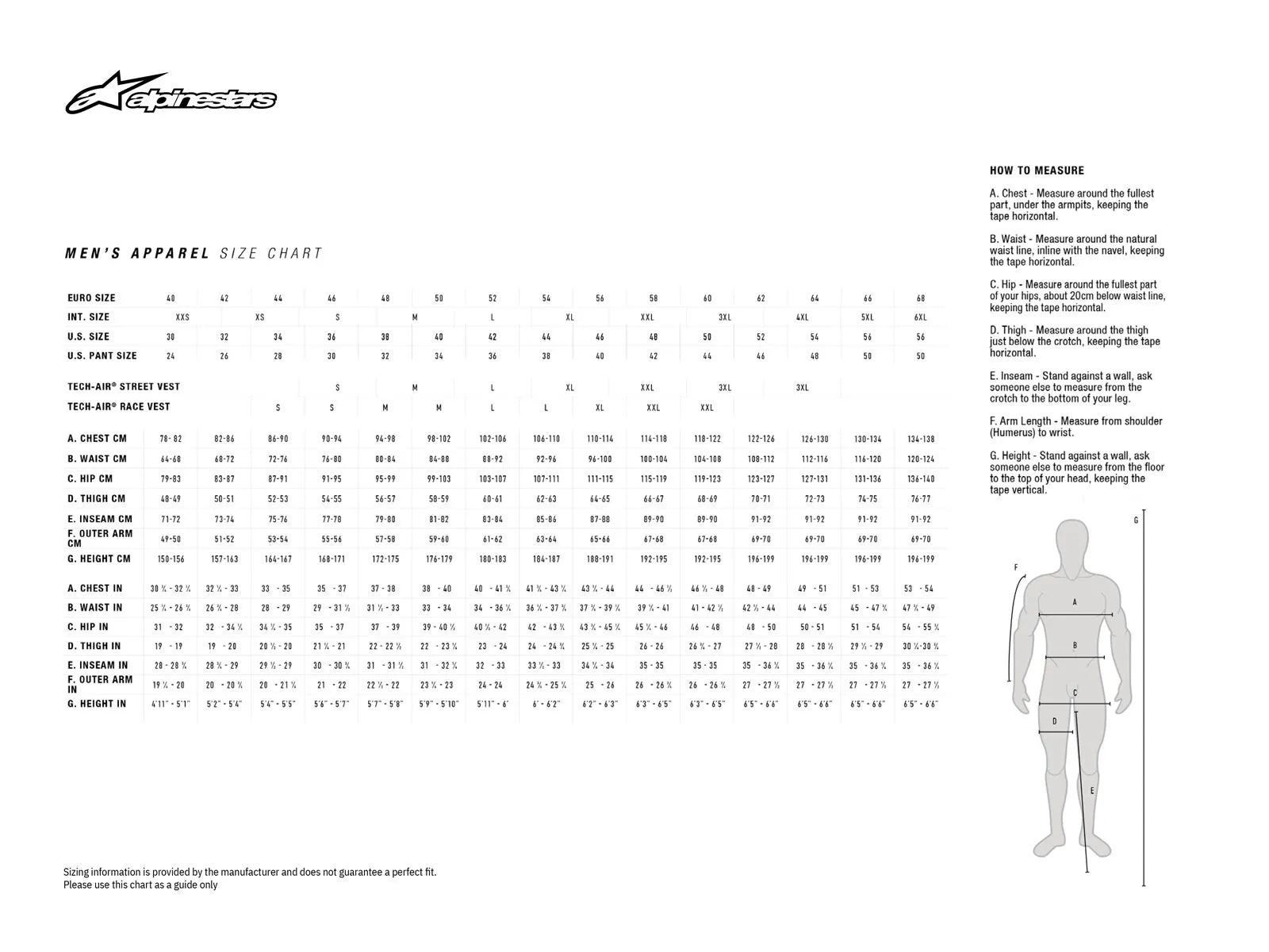 Alpinestars C-1 Air Jacket - Blue