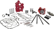 Feuling Parts Race Series Camchest Kit