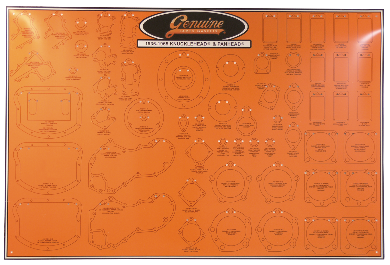 James Gasket Display Boards – Helmets