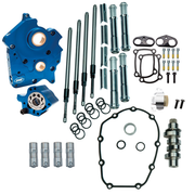 S&S Cam Chest Kits for Milwaukee Eight – Engine