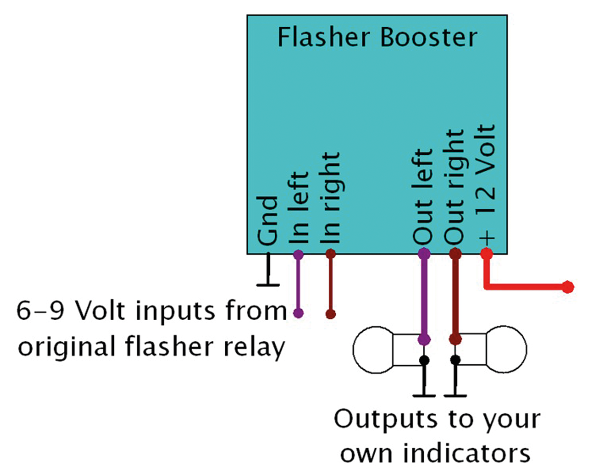 Axel Joost Elektronik Elektronikbox Flasher Booster – Electric & Light