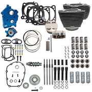 S&S 124CI, 128CI, 129CI & 132CI Power Packages for Milwaukee Eight – Engine