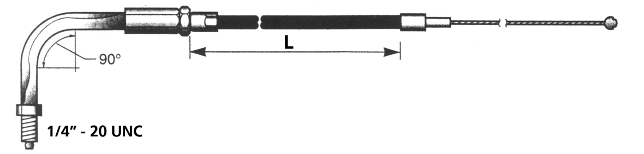 Zodiac T12 - Throttle & Idle Cable 1988-1995 Sportster – Control Cables & Hydraulic Lines