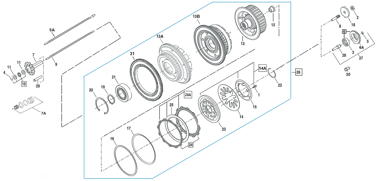 Zodiac Parts for Standard Clutch on 1998-2000 Evolution Big Twin & 1999-2017 Twin Cam – Primary & Clutch