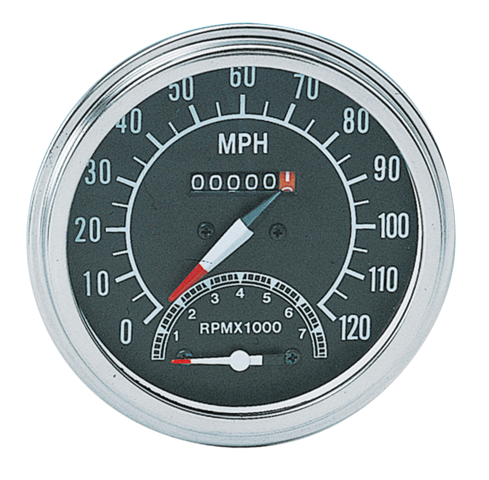 Zodiac Speedo Tacho for Fat Bob Dashes – Gauges & Dashes