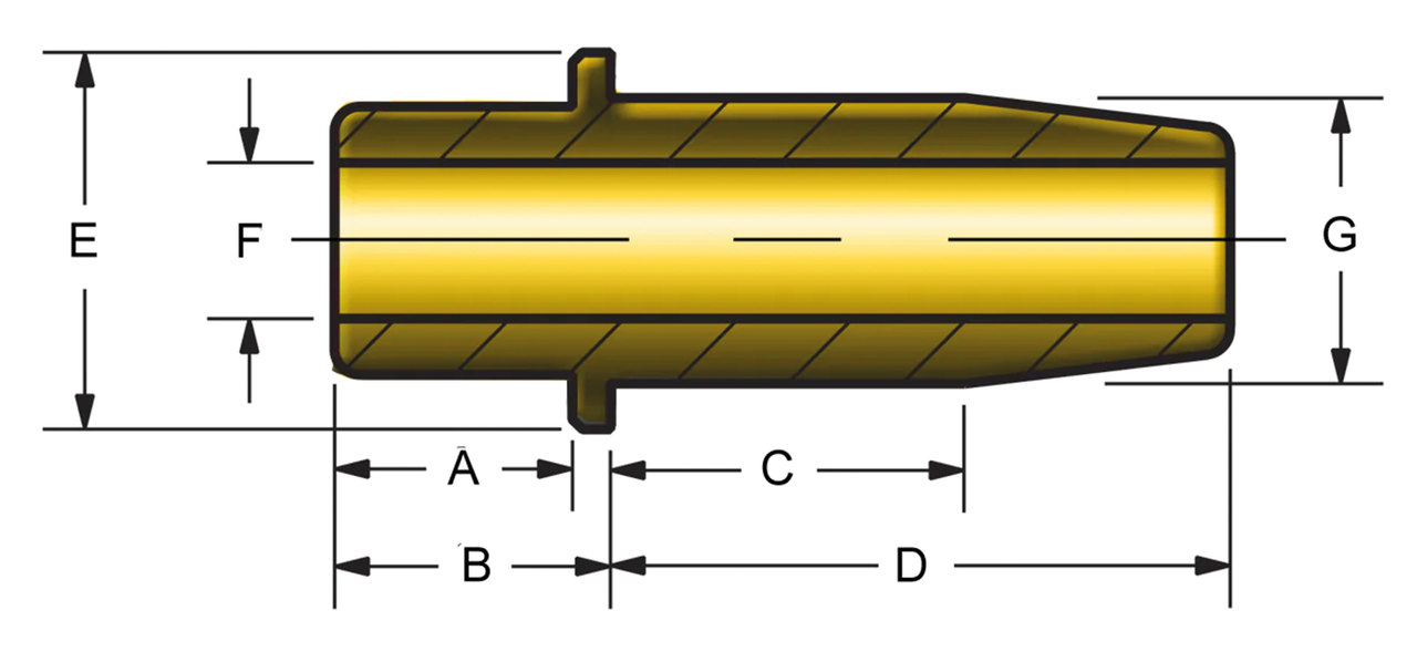 Kibblewhite Precision Machining Inc. Ampco Valve Guides for V-Rod
