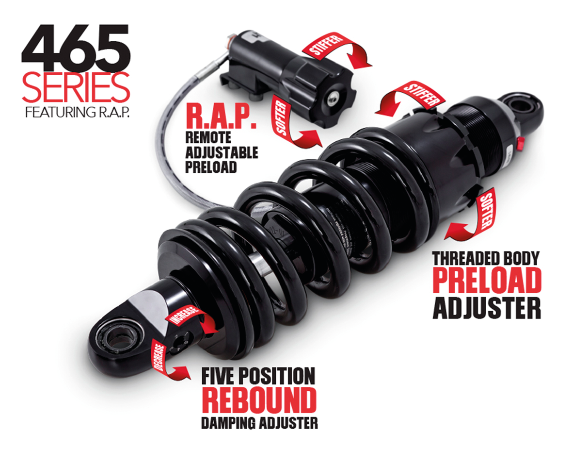 Progressive Suspension Rear Shocks for Milwaukee Eight Softail – Frame & Rear Suspension